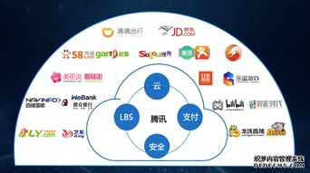 共建大數(shù)據(jù)生態(tài) 馬化騰呼吁多方協(xié)同推進網(wǎng)絡(luò)技術(shù)服務(wù)